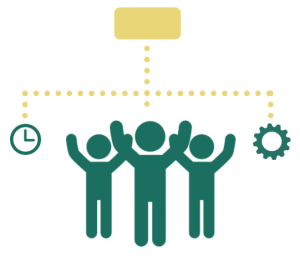 Teamstruktur im Marketing